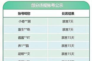 图片报：拜仁愿在冬窗花费7500万欧引援，帕利尼亚依然是转会目标